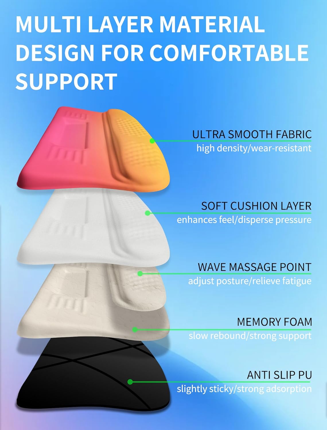 Ergonomic Wave Wrist Rest with Keyboard Stand, Cushioned Palm Rest, Comfortable Integrated Memory Foam for Natural Typing and Relieve Wrist Pain, Sunrise Morning Light