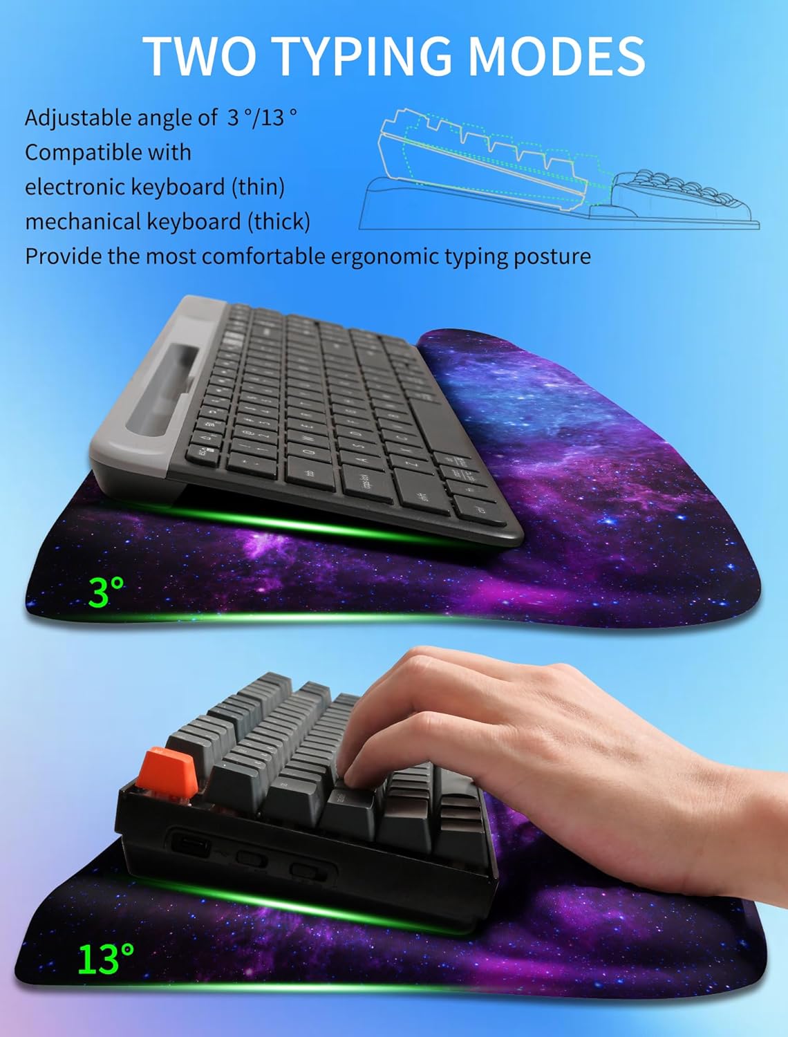 Ergonomic Wave Wrist Rest with Keyboard Stand, Cushioned Palm Rest, Comfortable Integrated Memory Foam for Natural Typing and Relieve Wrist Pain, Deep Galaxy