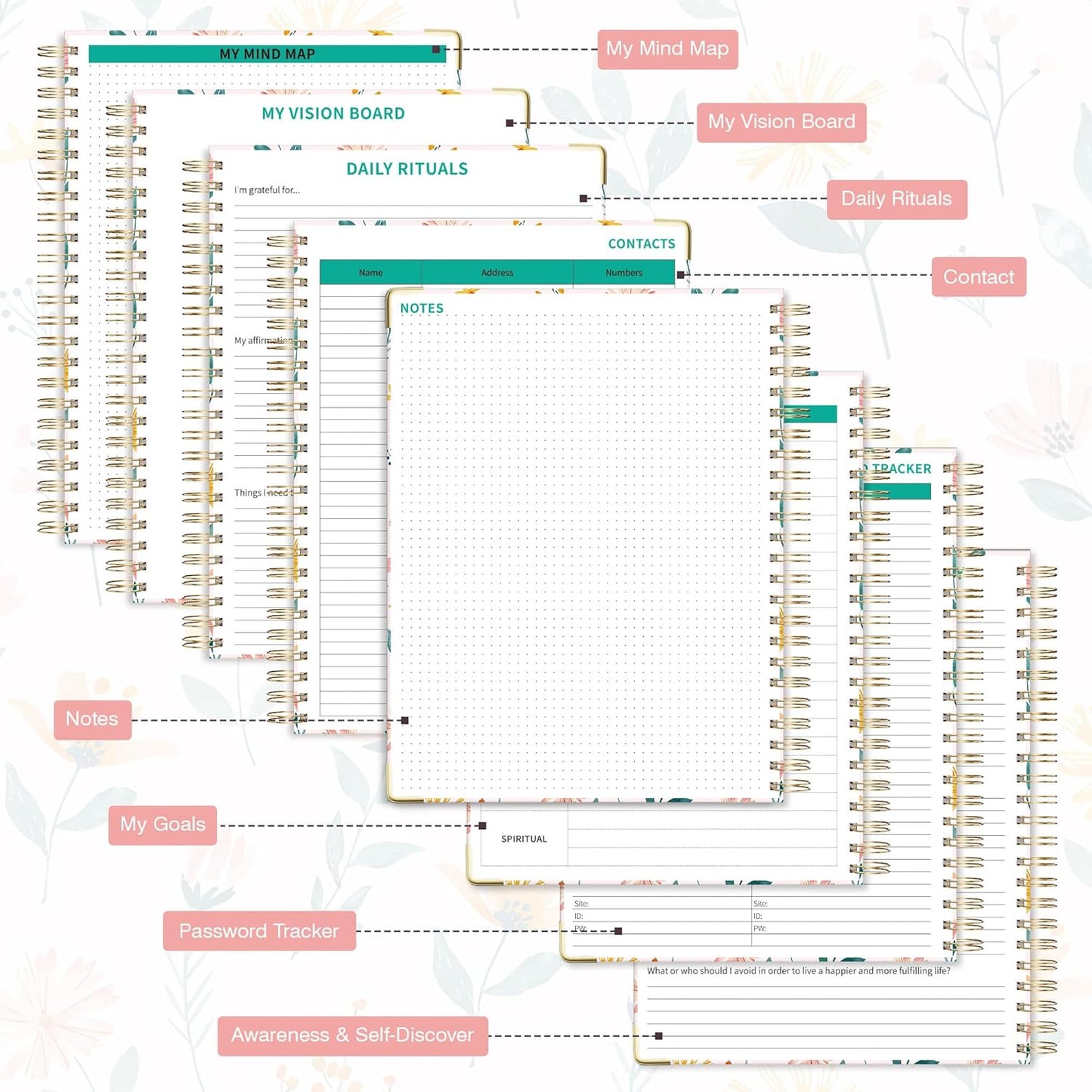 Ospelelf Undated Spiral Bound Planner 2025 2026 Daily, Weekly and Monthly Planners, Pink Teacher Planner 12 Month 8.5 x 11