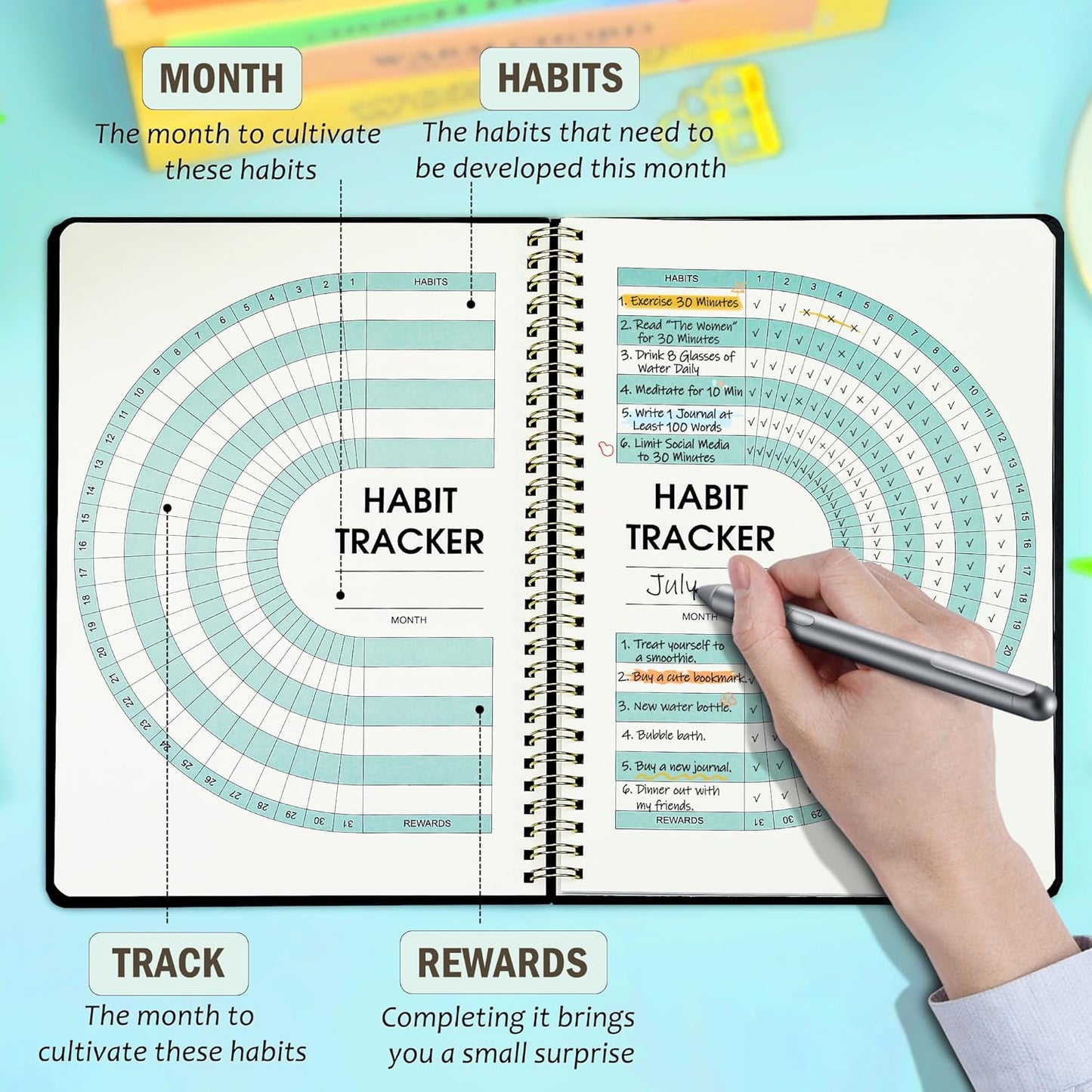 Undated Weekly Planner, 10.7'' x 7.2'' Undated Planner with Goal & Habit Tracker Organizer, B5 Weeks To Do List Notebook,Homework Planners- Green