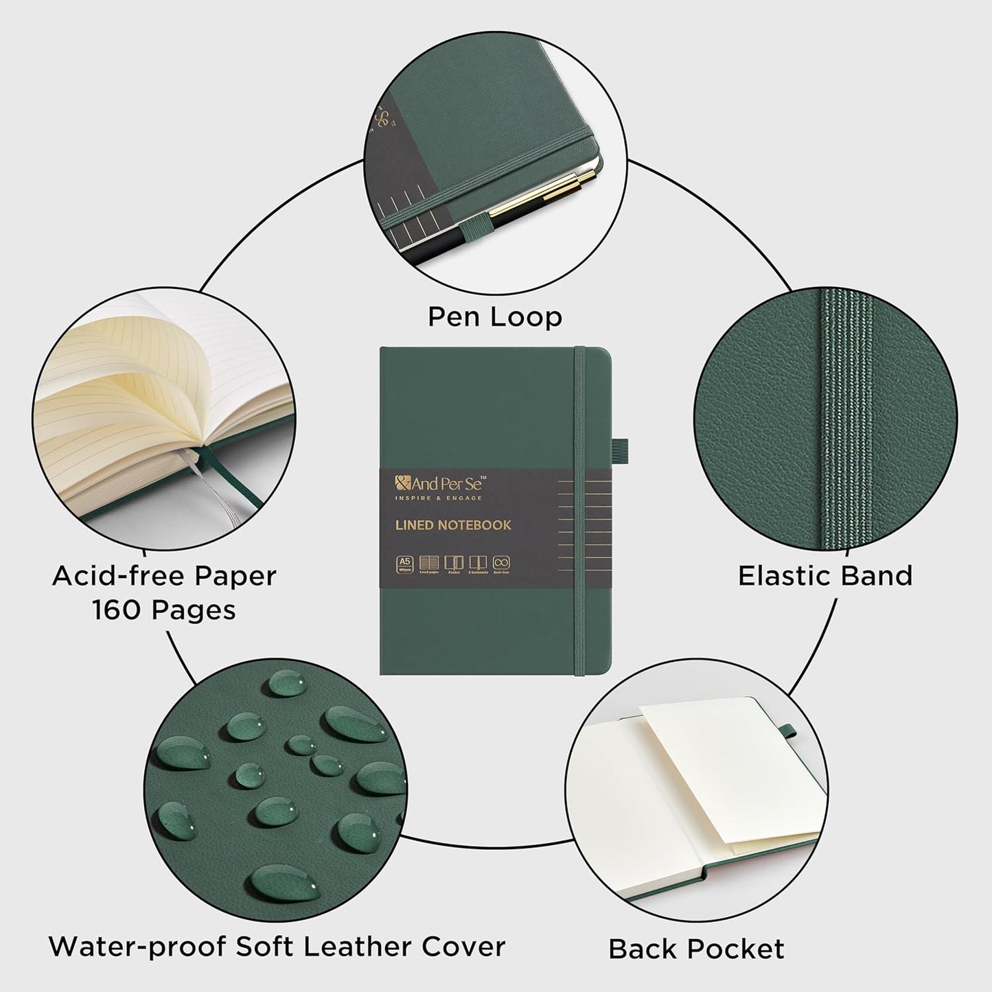 &And Per Se Lined Journal and Pen Set, A5 Leather Journal Stationery Set, 160 Pages 100GSM Thick Paper, Notebook Gift Set (Green-Set1)