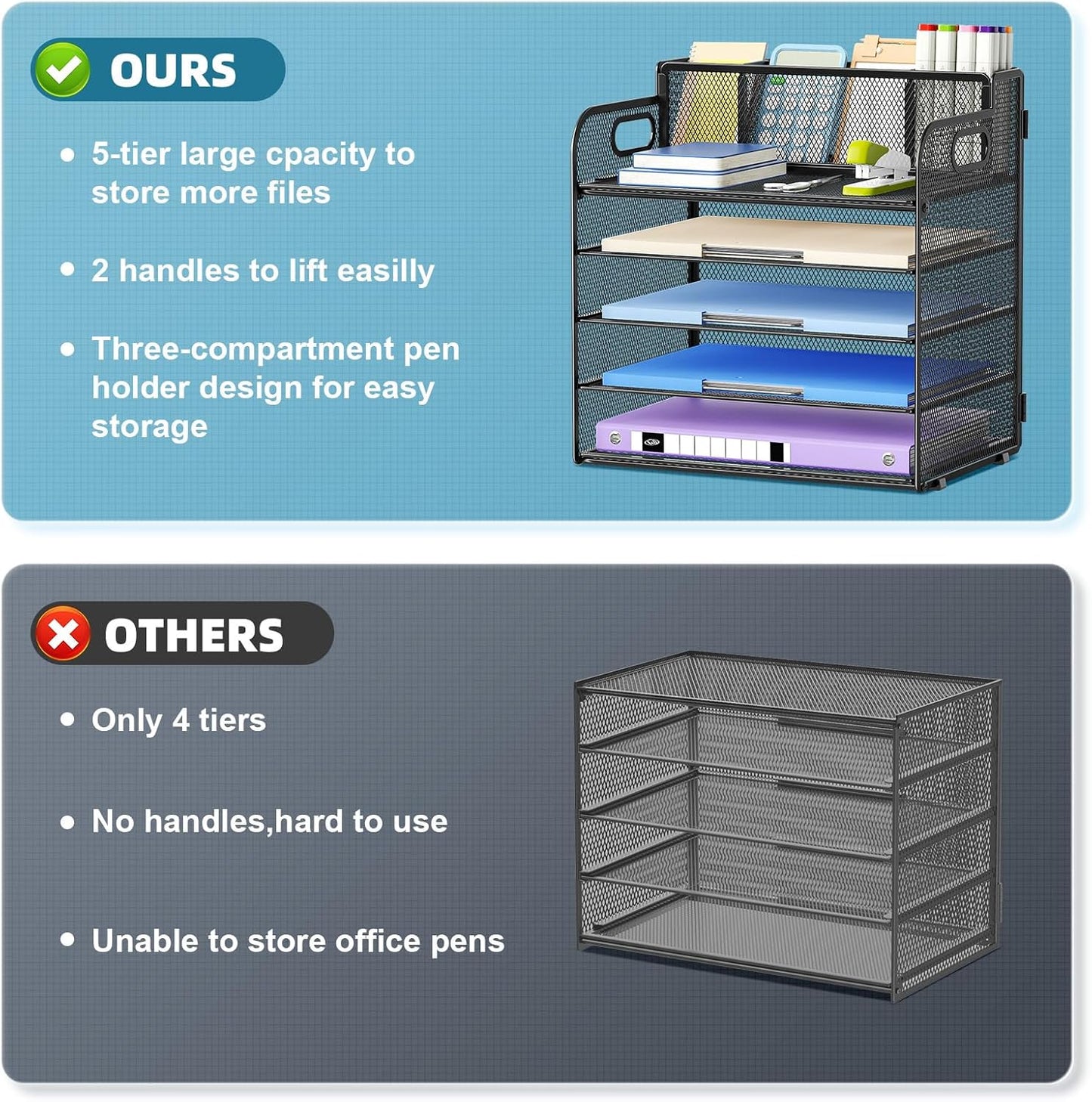 Marbrasse 5 Tier Paper Organizer with 3 Pen Holders, Mesh Desk File Organizers with Handle, Paper Sorter Desk Organizer for Home Office Supplies(Black)