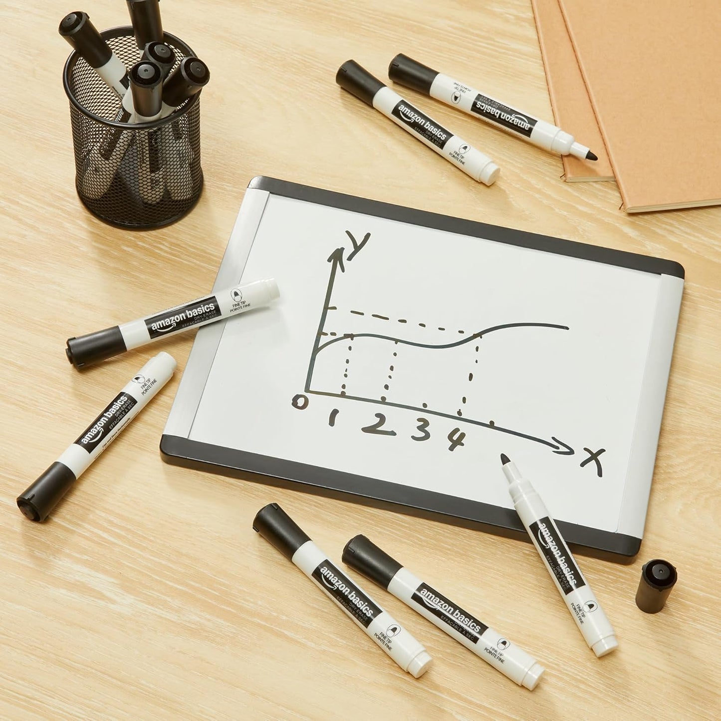 Amazon Basics Low-Odor Dry Erase Whiteboard Markers, Fine Tip, Black, 36 Count