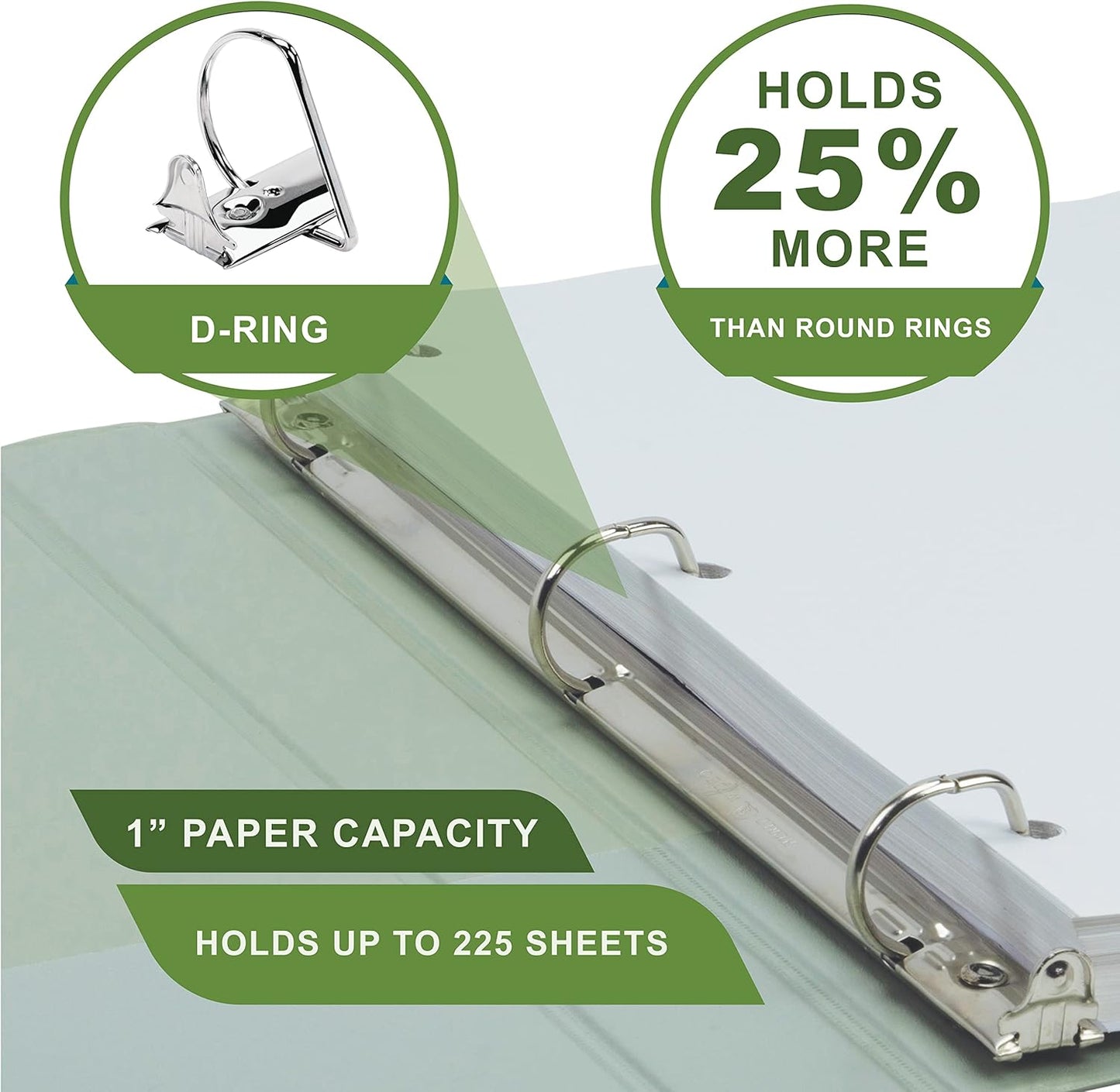 Samsill Plant Based Durable D-Ring Binders – 0.5 Inch 3 Ring Binder with 125 Sheet Capacity, Made in The USA Eco Friendly School and Office Supplies (Single, Sage)